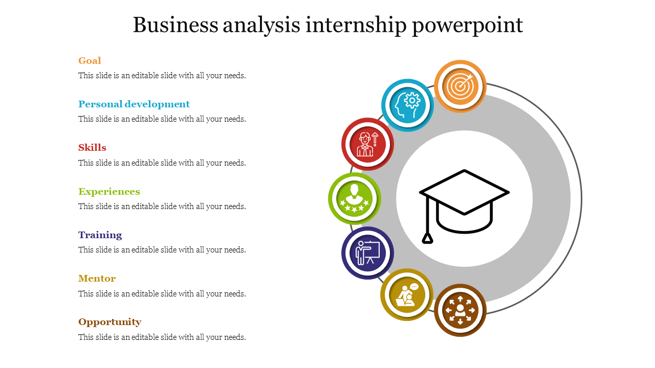Business analysis internship powerpoint